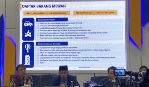 Pajak Mewah Naik! Ini Daftar Lengkapnya