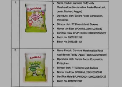 Heboh! 9 Produk Halal Tercemar Babi? 1 Heboh! 9 Produk Halal Tercemar Babi?