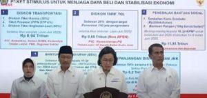 Kaget! 5 Paket Insentif Ekonomi Resmi Diberikan!