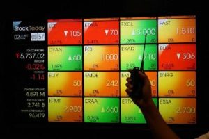 IHSG Ambrol! Ribuan Saham Merah, Investor Waspada!