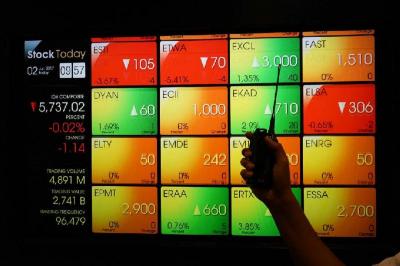 IHSG Ambrol! Ribuan Saham Merah, Investor Waspada!
