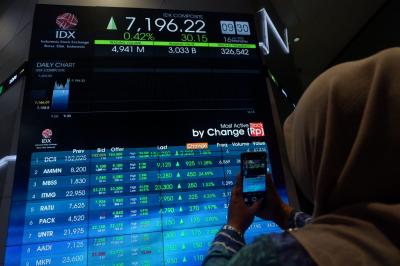IHSG Sentuh 8.150! Rekor Baru Siap Pecah?