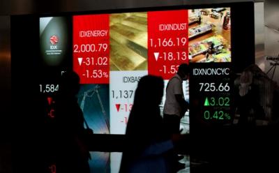 IHSG Anjlok Parah! OJK-BEI Diminta Segera Bertindak!