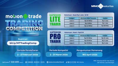 Trader Wajib Ikut! Hadiah Puluhan Juta Menanti Anda!